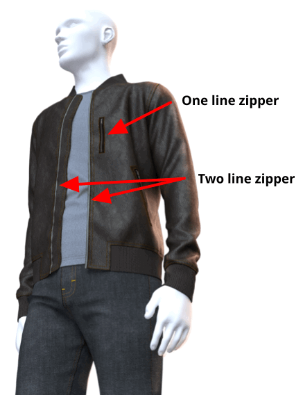 Zipper types on a garment