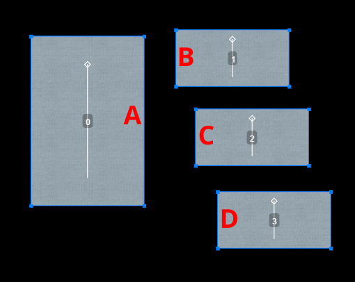 Multi-edge zipper assignment example