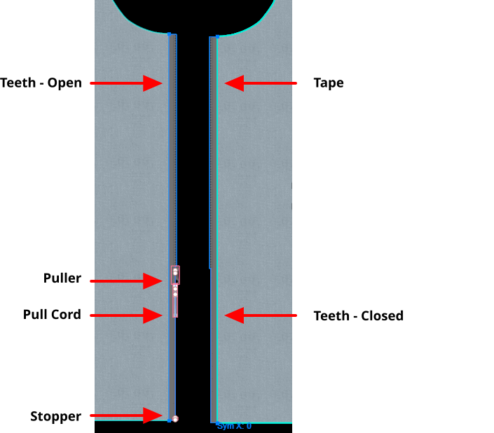 Zipper parts