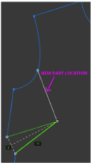 Rotate dart - new location
