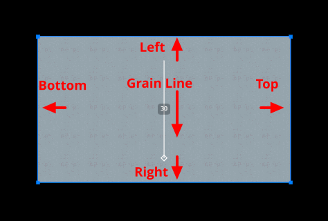 Grain line from top to bottom