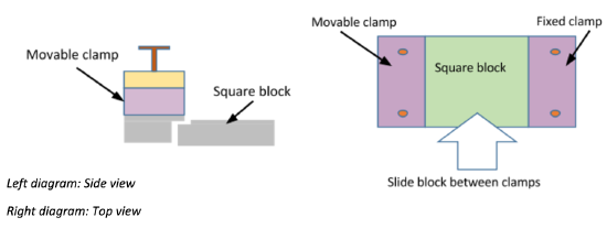 Positioning the square block