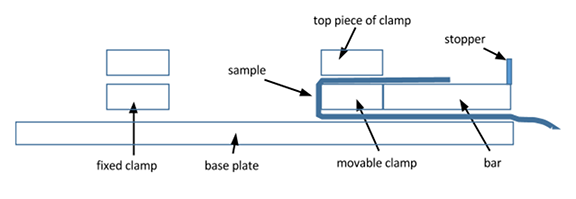 FAB_side_view_thickness_test.png