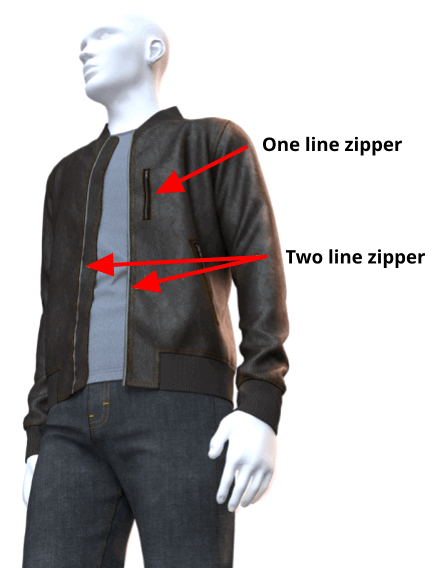 zippers-garment.png