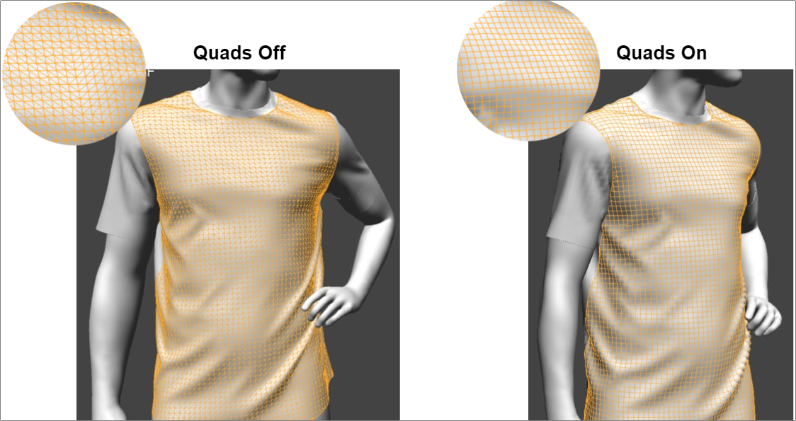 quads-topology.png