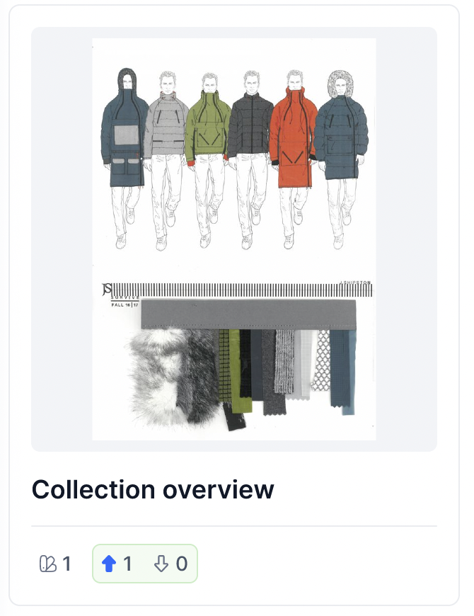 A screenshot of a fashion design

AI-generated content may be incorrect.